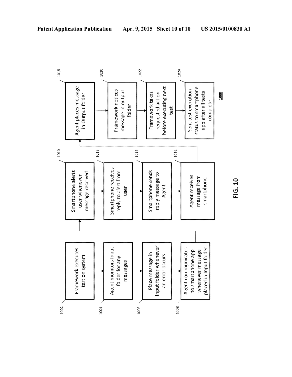 METHOD AND SYSTEM FOR SELECTING AND EXECUTING TEST SCRIPTS - diagram, schematic, and image 11