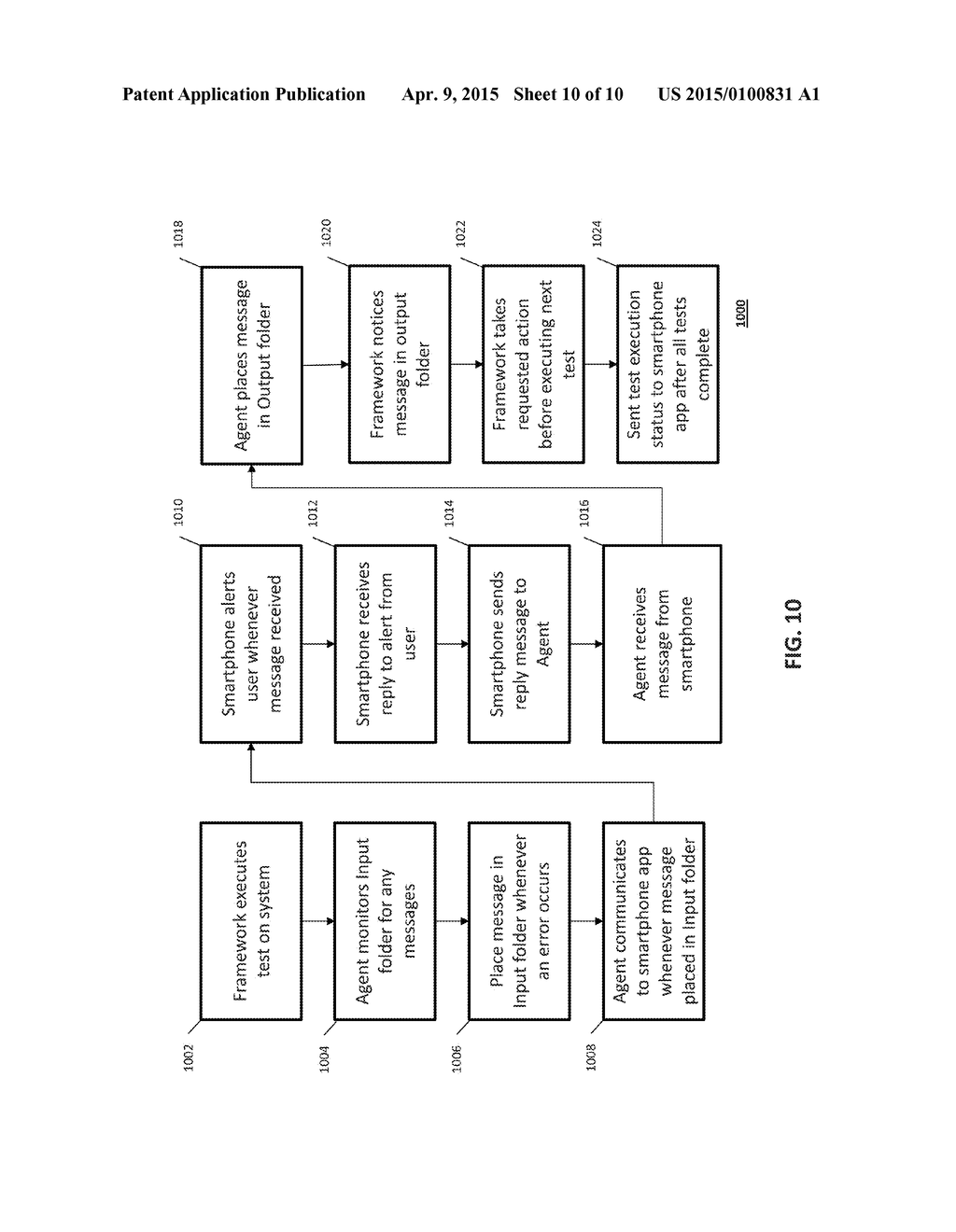 METHOD AND SYSTEM FOR SELECTING AND EXECUTING TEST SCRIPTS - diagram, schematic, and image 11