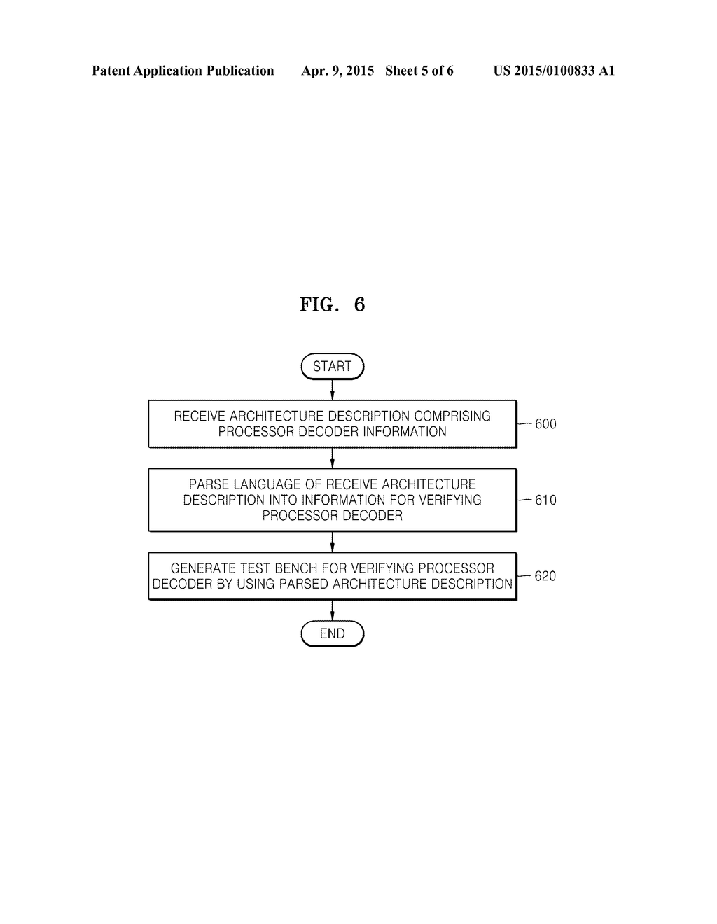 METHOD AND APPARATUS FOR GENERATING TEST BENCH FOR VERIFICATION OF     PROCESSOR DECODER - diagram, schematic, and image 06