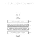 METHOD AND APPARATUS FOR GENERATING TEST BENCH FOR VERIFICATION OF     PROCESSOR DECODER diagram and image