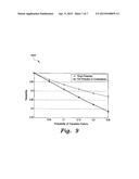 GENERALIZED MODULAR REDUNDANCY FAULT TOLERANCE METHOD FOR COMBINATIONAL     CIRCUITS diagram and image