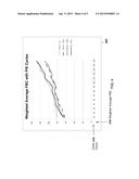 ADAPTIVE EPWR (ENHANCED POST WRITE READ) SCHEDULING diagram and image