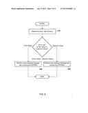 ADAPTIVE EPWR (ENHANCED POST WRITE READ) SCHEDULING diagram and image