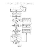 ANNOTATION OF DIGITAL CONTENT VIA SELECTIVE FIXED FORMATTING diagram and image