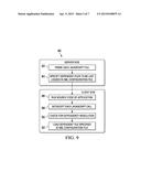 FRAMEWORK FOR DEPENDENCY MANAGEMENT AND AUTOMATIC FILE LOAD IN A NETWORK     ENVIRONMENT diagram and image