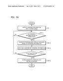 METHOD FOR PROVIDING PERSONALIZED VIRTUAL KEYBOARD diagram and image