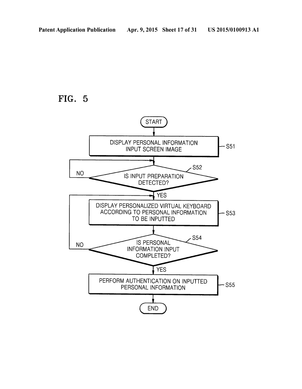 METHOD FOR PROVIDING PERSONALIZED VIRTUAL KEYBOARD - diagram, schematic, and image 18