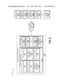 Autoscroll Regions diagram and image