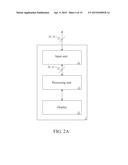 Electronic Device and User Interface Operating Method Thereof diagram and image