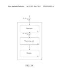 Electronic Device and User Interface Operating Method Thereof diagram and image