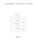 Electronic Device and User Interface Operating Method Thereof diagram and image