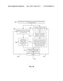 DISTANCE SCALABLE NO TOUCH COMPUTING diagram and image