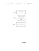 DISTANCE SCALABLE NO TOUCH COMPUTING diagram and image