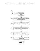 Chip Level Critical Point Analysis with Manufacturer Specific Data diagram and image