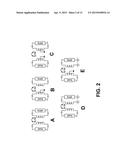 INTEGRATED TRANSFORMER SYNTHESIS AND OPTIMIZATION diagram and image