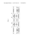 ELECTRONIC CONTROL DEVICE FOR VEHICLE AND METHOD OF CONTROLLING VEHICLE diagram and image