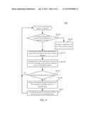 CONTROLLING METHOD FOR RECORDING DIGITAL TELEVISION PROGRAMS diagram and image