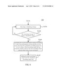 CONTROLLING METHOD FOR RECORDING DIGITAL TELEVISION PROGRAMS diagram and image