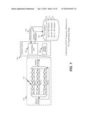 PHYSICALLY UNCLONABLE FUNCTION PATTERN MATCHING FOR DEVICE IDENTIFICATION diagram and image