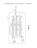 PHYSICALLY UNCLONABLE FUNCTION PATTERN MATCHING FOR DEVICE IDENTIFICATION diagram and image