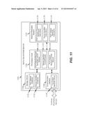 PHYSICALLY UNCLONABLE FUNCTION PATTERN MATCHING FOR DEVICE IDENTIFICATION diagram and image