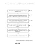PHYSICALLY UNCLONABLE FUNCTION PATTERN MATCHING FOR DEVICE IDENTIFICATION diagram and image