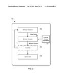 Malware Detection and Prevention by Monitoring and Modifying a Hardware     Pipeline diagram and image