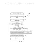 Malware Detection and Prevention by Monitoring and Modifying a Hardware     Pipeline diagram and image