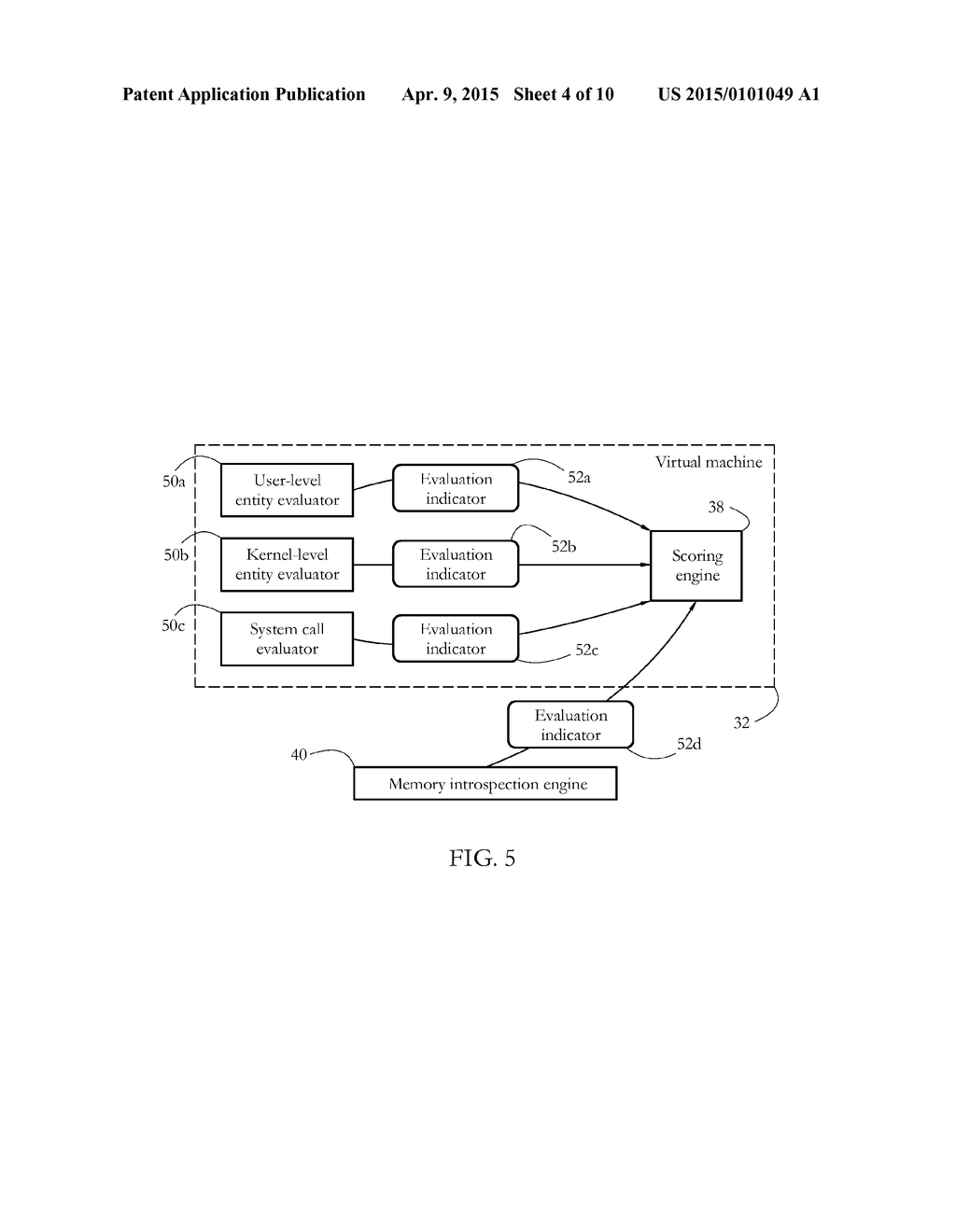 Complex Scoring for Malware Detection - diagram, schematic, and image 05