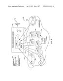 Risk Assessment of Changing Computer System Within a Landscape diagram and image