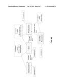 Risk Assessment of Changing Computer System Within a Landscape diagram and image