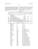 COMBINING FUSARIUM 2 RESISTANCE GENE (FON2) AND RED FLESH IN WATERMELON diagram and image