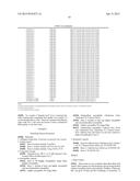 COMBINING FUSARIUM 2 RESISTANCE GENE (FON2) AND RED FLESH IN WATERMELON diagram and image