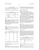 Multifunctional composition base 1,3-oxazinan-6-ones with corrosion     inhibition and heavy organic compounds inhibition and dispersants and     obtaining process diagram and image