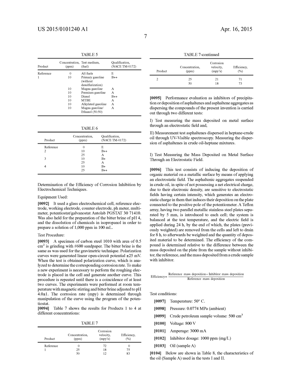 Multifunctional composition base 1,3-oxazinan-6-ones with corrosion     inhibition and heavy organic compounds inhibition and dispersants and     obtaining process - diagram, schematic, and image 09