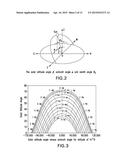 STRUCTURE WITH SURFACE FOR SEASONAL SELECTIVENESS OF SOLAR IRRADIATION     ABSORPTION AND REFLECTION diagram and image