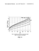 STRUCTURE WITH SURFACE FOR SEASONAL SELECTIVENESS OF SOLAR IRRADIATION     ABSORPTION AND REFLECTION diagram and image