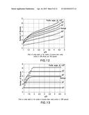 STRUCTURE WITH SURFACE FOR SEASONAL SELECTIVENESS OF SOLAR IRRADIATION     ABSORPTION AND REFLECTION diagram and image