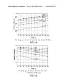 STRUCTURE WITH SURFACE FOR SEASONAL SELECTIVENESS OF SOLAR IRRADIATION     ABSORPTION AND REFLECTION diagram and image