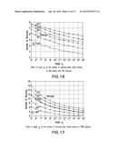 STRUCTURE WITH SURFACE FOR SEASONAL SELECTIVENESS OF SOLAR IRRADIATION     ABSORPTION AND REFLECTION diagram and image