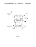 SYSTEM ARCHITECTURE FOR MOBILE HYDRAULIC EQUIPMENT diagram and image