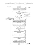 METHODS AND SYSTEMS FOR AN OXYGEN SENSOR diagram and image