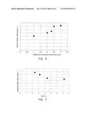 GAS SENSOR diagram and image