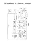 Method And System For Determining Wind Turbine Reliability diagram and image