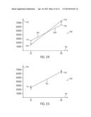 METHODS FOR PROVIDING A SELECTION OF A RECOMMENDED GOLF BALL diagram and image