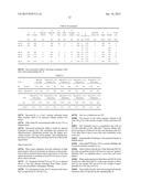 PROCESS FOR THE PREPARATION OF CEMEMT, MORTARS, CONCRETE COMPOSITIONS     CONTAINING A CALCIUM CARBONATE - BASED FILLER TREATED WITH AN ULTRAFINE     FILLER AND A SUPERPLASTIFIER, COMPOSITIONS AND CEMENT PRODUCTS OBTAINED     AND THEIR APPLICATIONS diagram and image