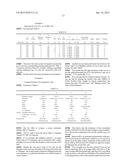 PROCESS FOR THE PREPARATION OF CEMEMT, MORTARS, CONCRETE COMPOSITIONS     CONTAINING A CALCIUM CARBONATE - BASED FILLER TREATED WITH AN ULTRAFINE     FILLER AND A SUPERPLASTIFIER, COMPOSITIONS AND CEMENT PRODUCTS OBTAINED     AND THEIR APPLICATIONS diagram and image