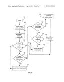 METHOD AND APPARATUS FOR SEQUENTIAL CONTROL OF AIR INTAKE COMPONENTS OF A     GAS-FUELED COMPRESSION IGNITION ENGINE diagram and image