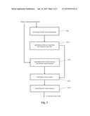 METHOD OF ESTIMATING THE BOOST CAPABILITY OF A TURBOCHARGED INTERNAL     COMBUSTION ENGINE diagram and image