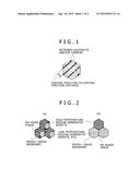 METHOD FOR MANUFACTURING HIGH-STRENGTH COLD-ROLLED STEEL SHEET WITH     OUTSTANDING WORKABILITY diagram and image